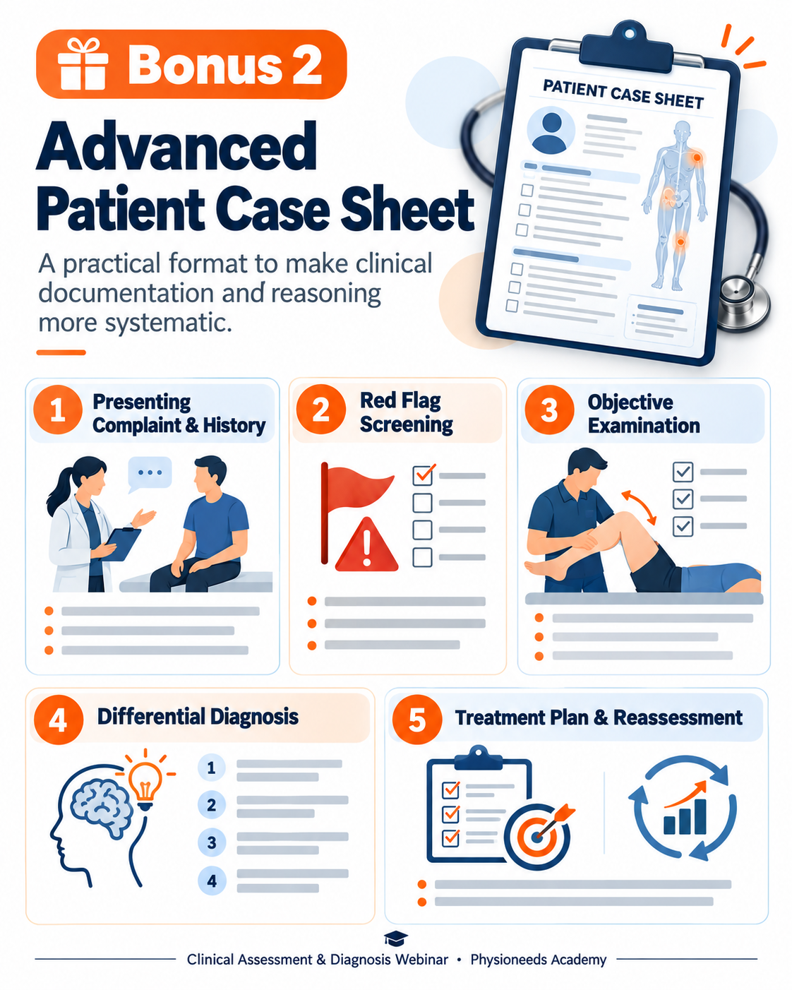 Bonus 2 Advanced Patient Case Sheet - Replace Image